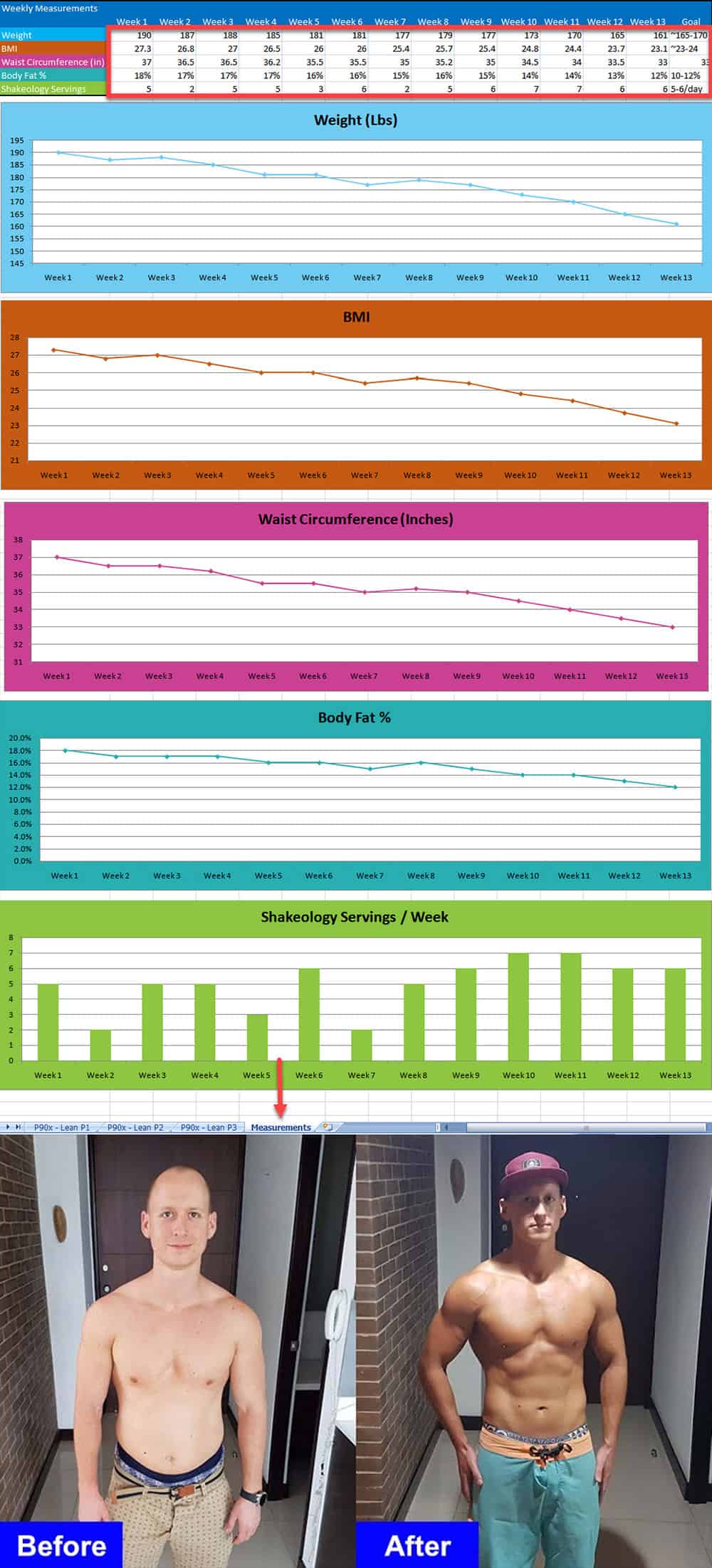 Focus T25 Calendar (workout schedule) + Results Tracking to Save/Print