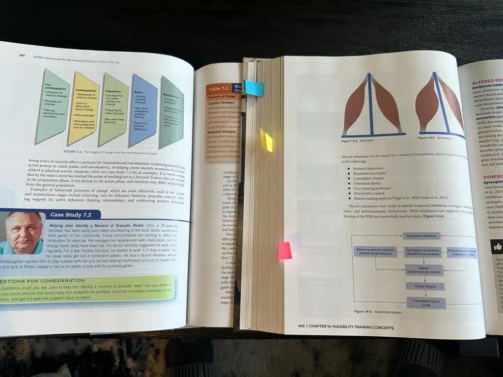 NSCA vs ACSM - textbooks for ACSM and NSCA open to page on muscle tissue