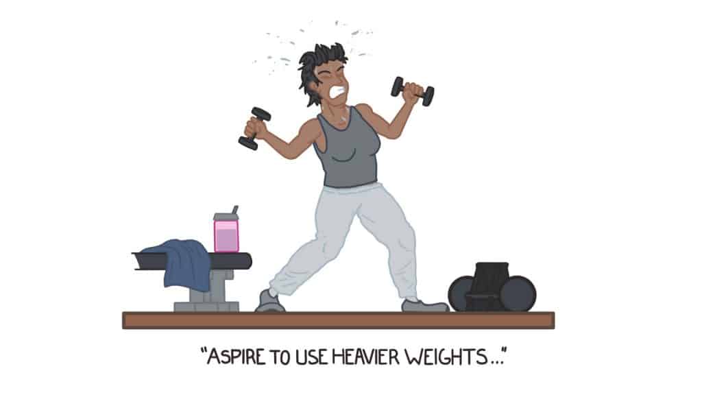 Aspire to use heavier weights