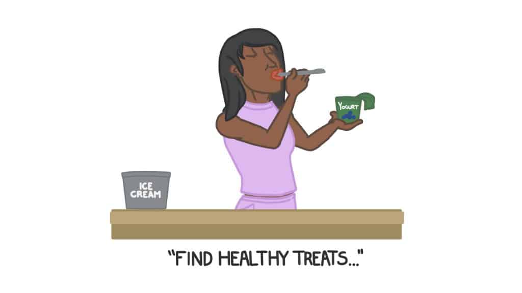 Find Health Treats