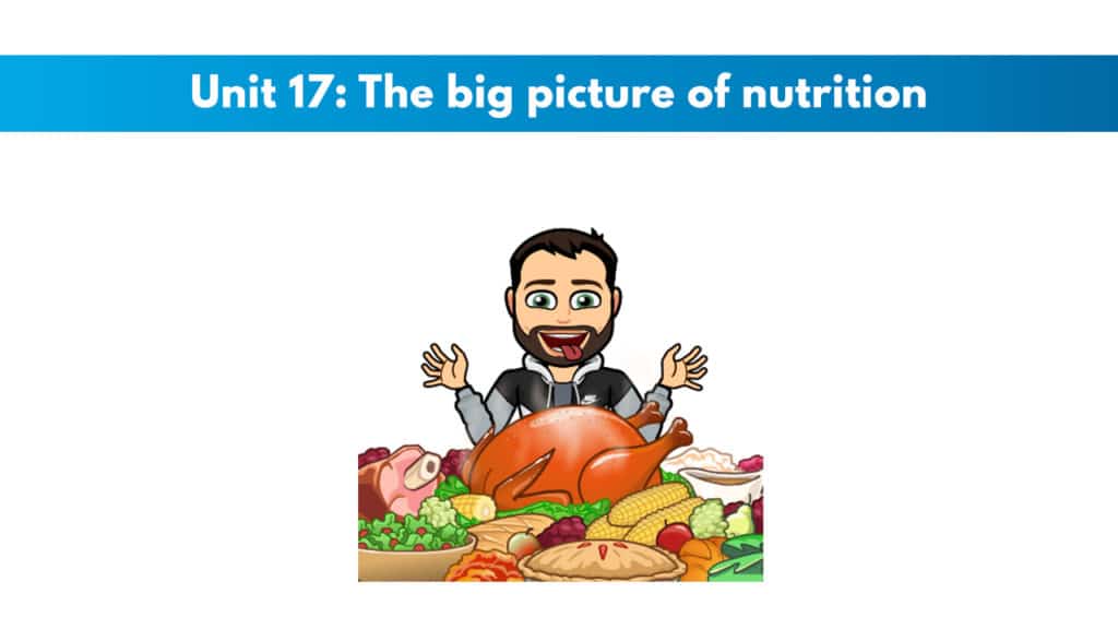 ISSA Unit 17 - The big picture of nutrition