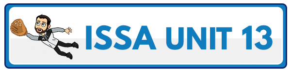 ISSA Unit 14 - Training principles 5