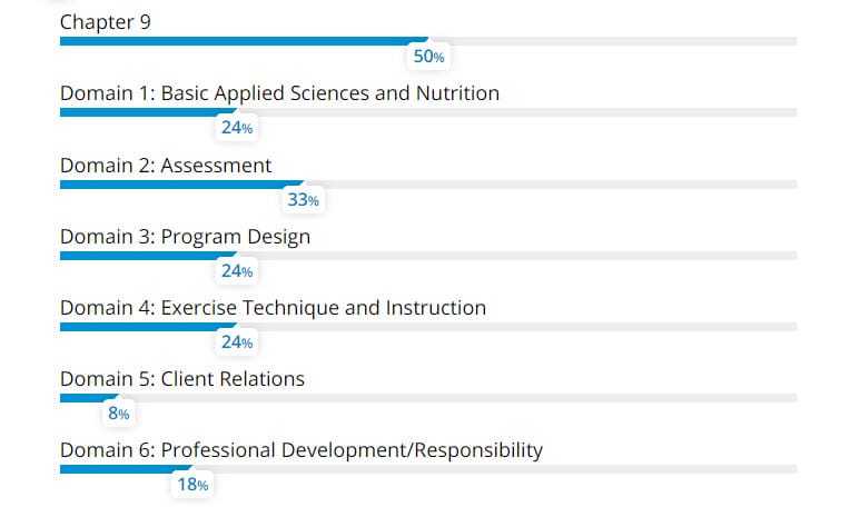 Trainer Academy Review - Personal Trainer Cert Study Materials 34 Trainer Academy Review - Personal Trainer Cert Study Materials 32