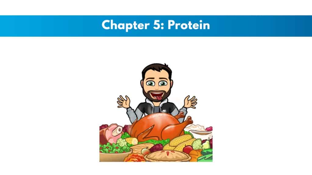 ISSA Nutritionist Chapter 5: Protein 5