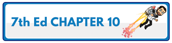 NASM CPT 7th Edition Chapter 9: Nutrition 6