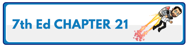 NASM CPT 7th Edition Chapter 20: Resistance Training Concepts 6