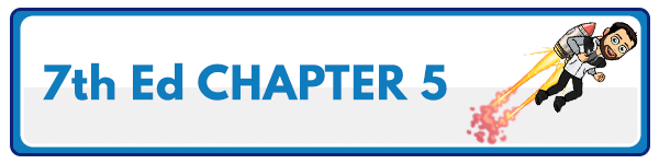 NASM CPT 7th Edition Chapter 4: Behavioral Coaching 6