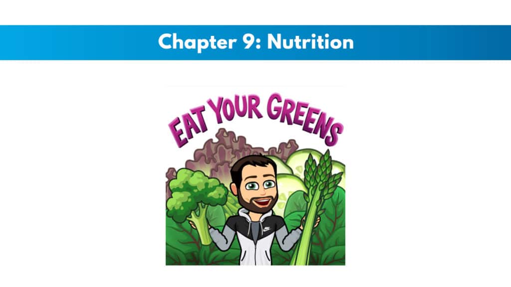 NASM CPT 7th Edition Chapter 9: Nutrition 5