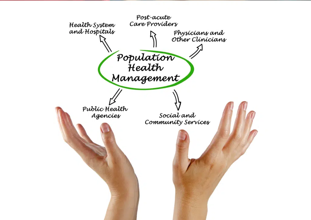 Health Coach Career Info - What Is a Health Coach? 4 Health Coach Career Info - What Is a Health Coach? 3
