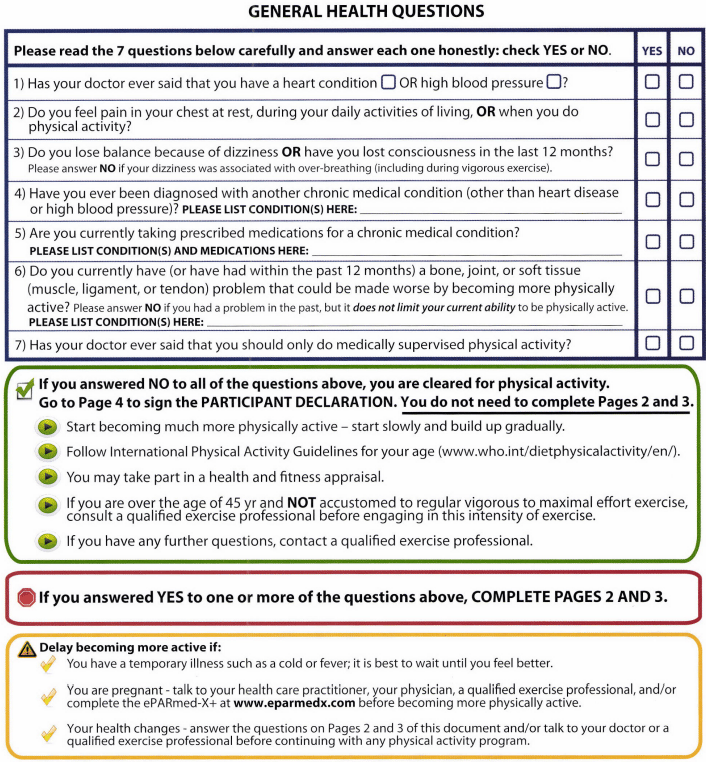 acsm cpt review - par-q form and client intake form