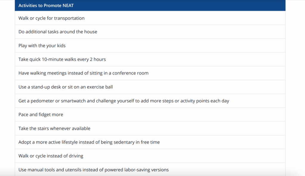 NASM Nutrition Certification (CNC) Review: Pros And Cons 20 NASM Nutrition Certification (CNC) Review: Pros And Cons 16