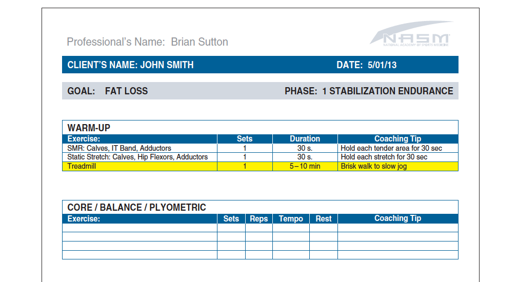 2023 Nasm Certification Review Is