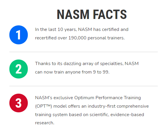 NASM facts under summary of NASM PES