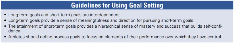 CSCS Certification Exam Review (2023) - CSCS Cost vs Value 19 cscs exam review guidelines for goal setting