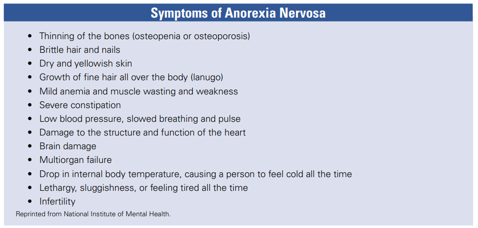 cscs strength and conditioning certification review symptoms of anorexia nervosa