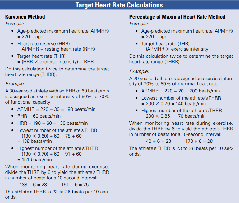 cscs certification target heart rate calculations