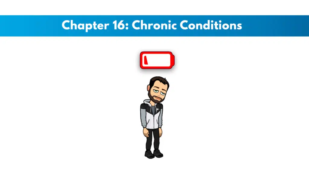 ISSA Chapter 16: Chronic Conditions 1 ISSA Chapter 16: Chronic Conditions 1