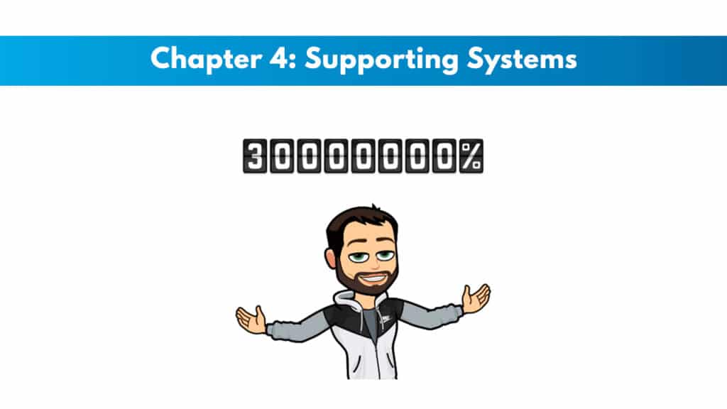 ISSA Chapter 4: Supporting Systems 5