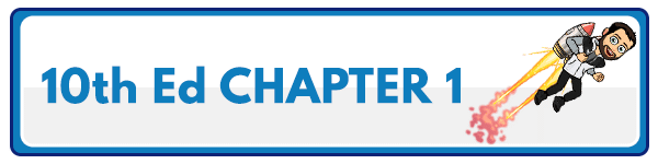 Free ISSA CPT Study Guide (all 31 units) 2