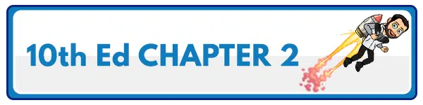 ISSA Chapter 1: Health, Fitness, and Personal Training 2 ISSA Chapter 1: Health, Fitness, and Personal Training 2