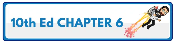 ISSA Chapter 5: Concepts of Biomechanics 2 ISSA Chapter 5: Concepts of Biomechanics 2
