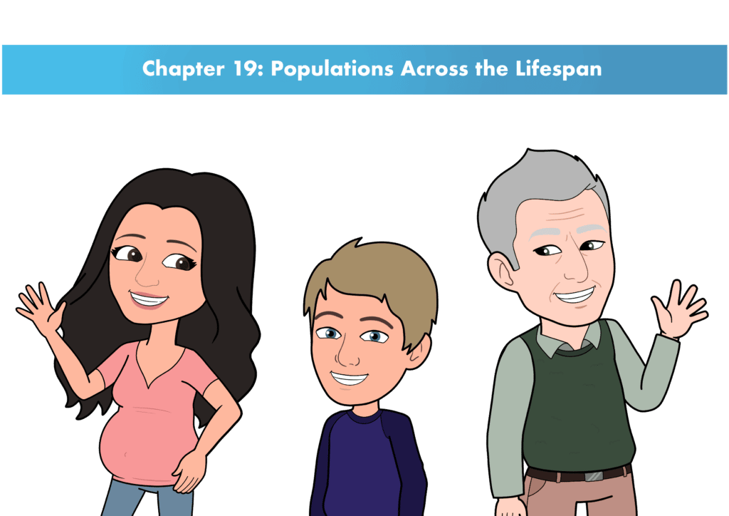 ACSM CPT Chapter 19: Populations Across the Lifespan 5