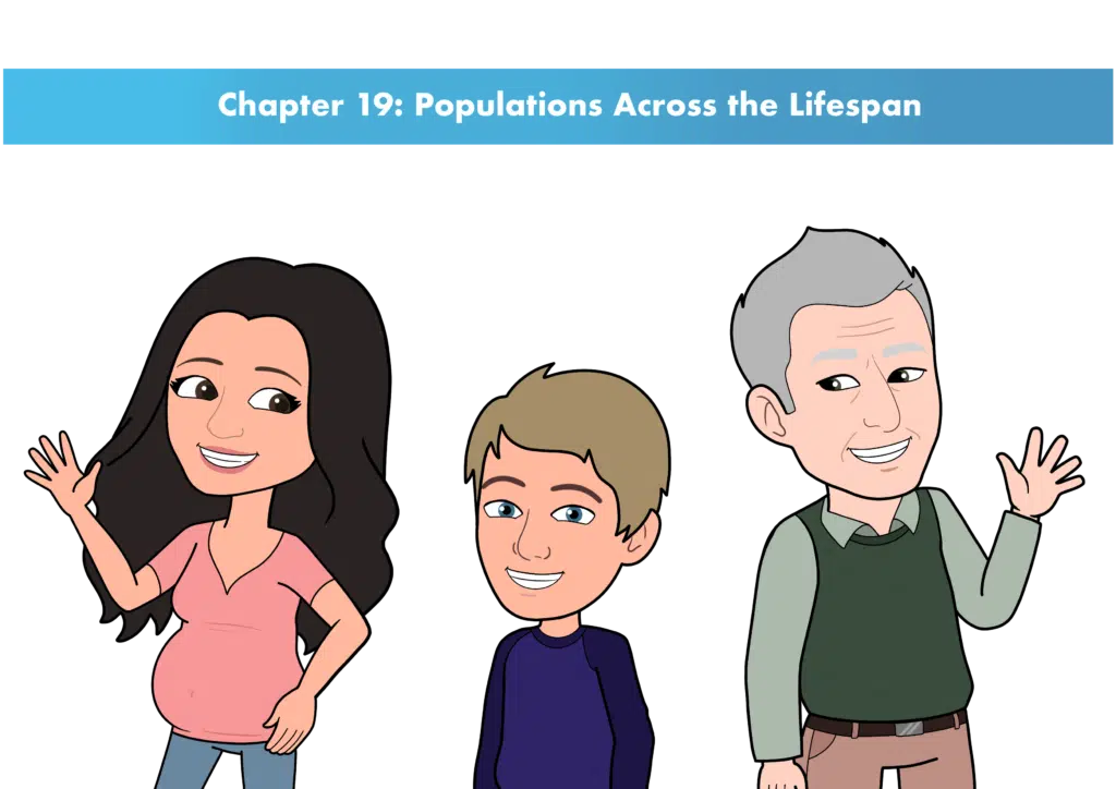 ACSM CPT Chapter 19: Populations Across the Lifespan 1 ACSM CPT Chapter 19: Populations Across the Lifespan 1