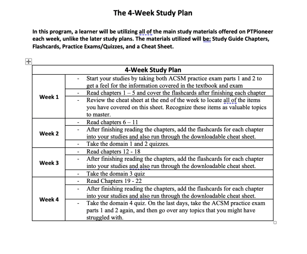 ACSM personal trainer certification 4-week study plan