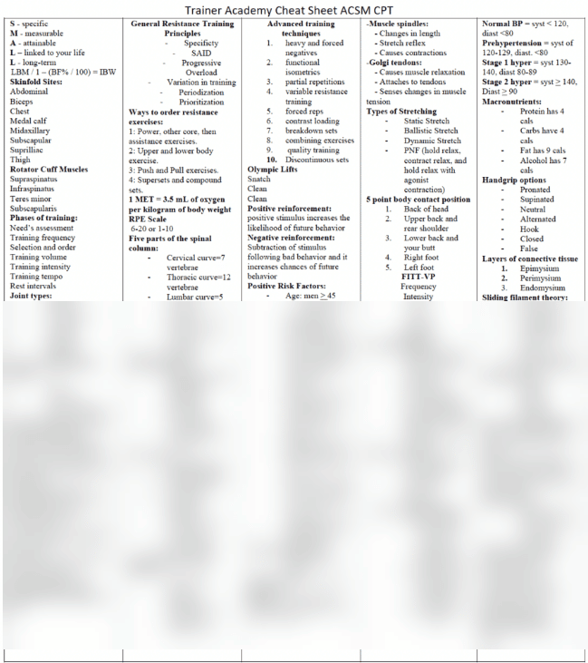 ACSM cheat sheet - ACSM CPT study cheat sheet for the ACSM personal trainer exam