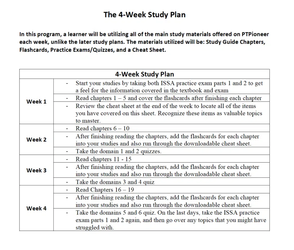 FREE ISSA Study Plan, Study Calendar + Blueprint [year] 1