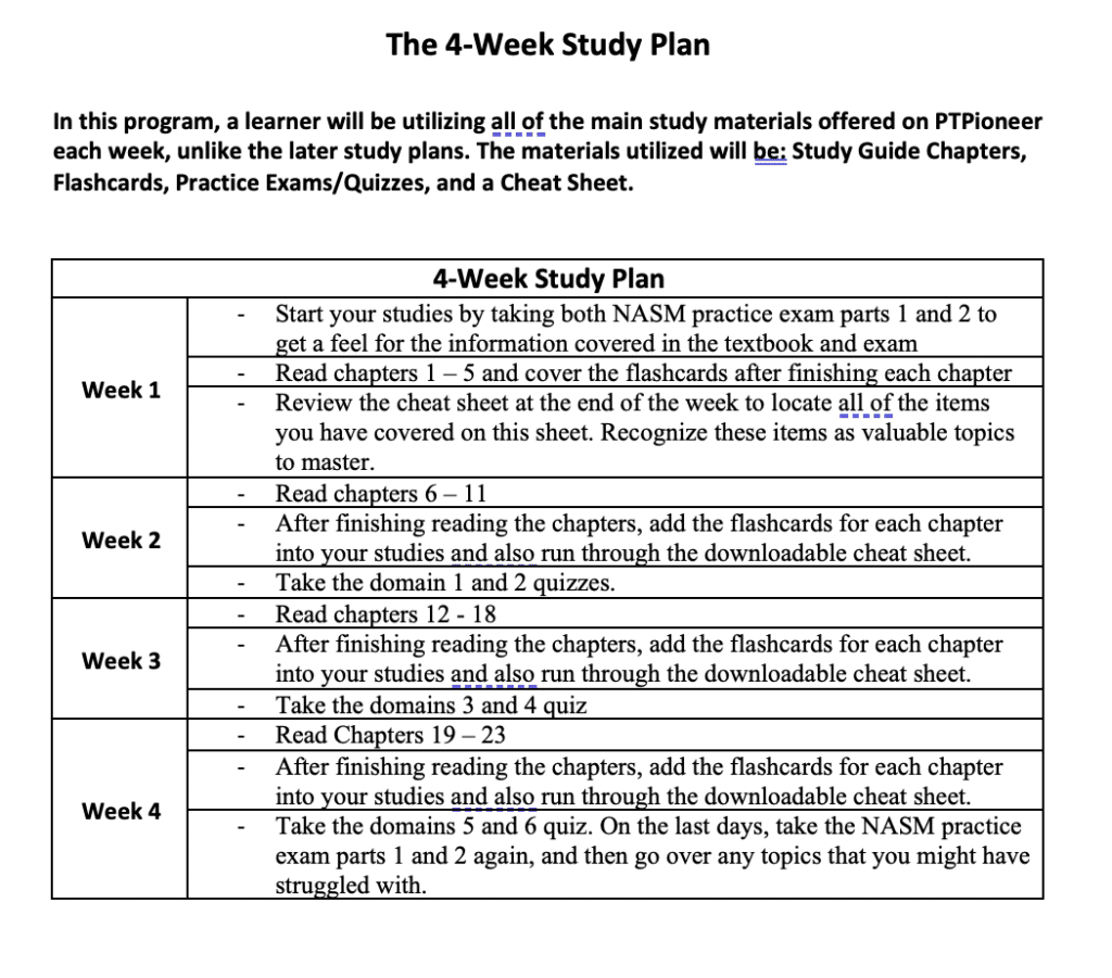 NASM study plan - 4 week plan for NASM personal trainer exam studying.