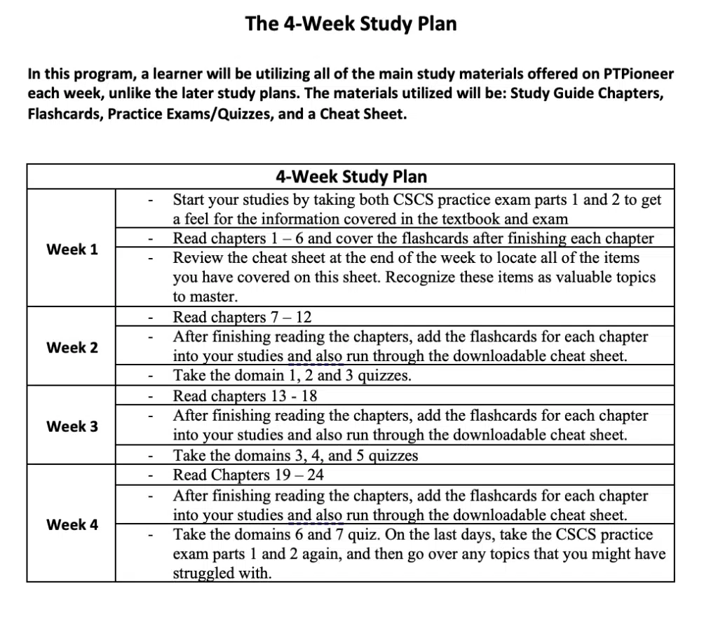 FREE CSCS Study Plan, Study Calendar + Blueprint [year] 1