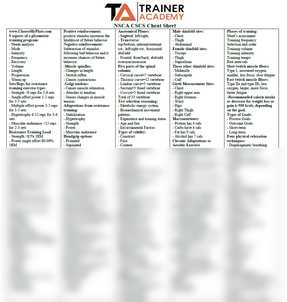 Free CSCS Cheat Sheet. NSCA CSCS cheat sheet with knowledge points you need to pass the CSCS exam.