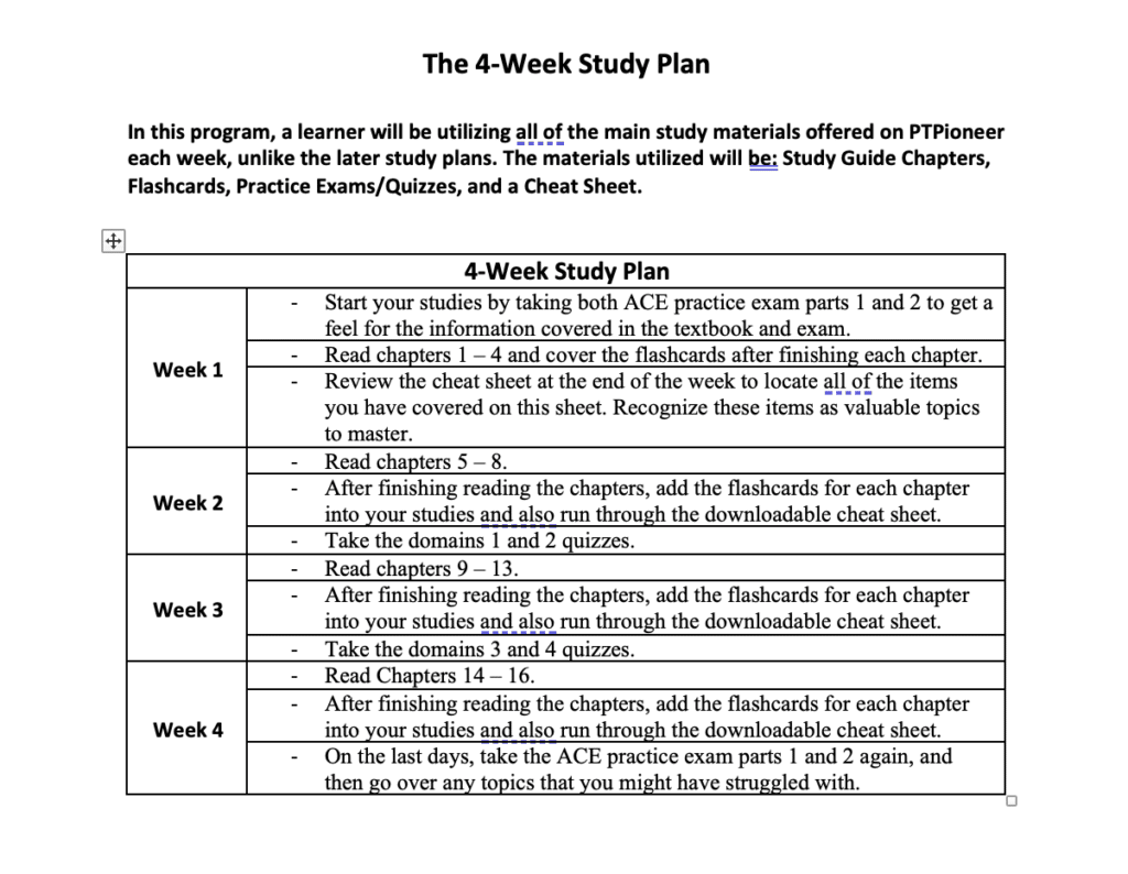 FREE ACE Study Plan, Study Calendar + Blueprint [year] 2