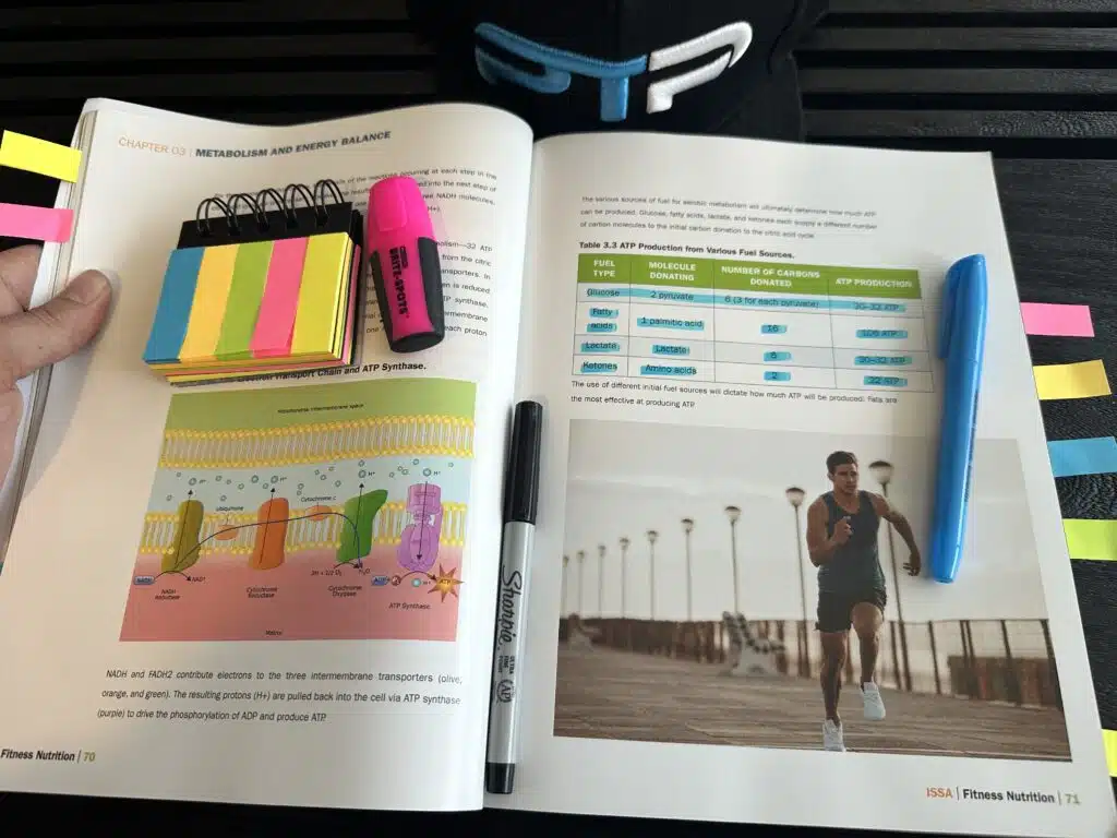 ISSA Nutritionist exam prep