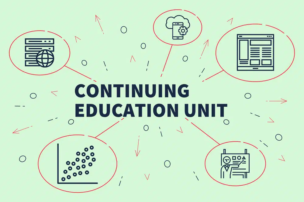 continuing education credits are needed for recertification
