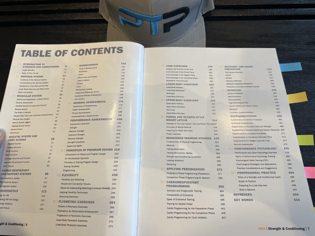 issa strength and conditioning certification table of contents