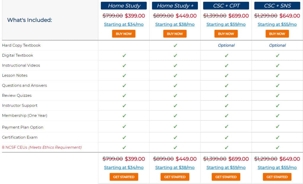 NCSF CSC price options chart with various package options