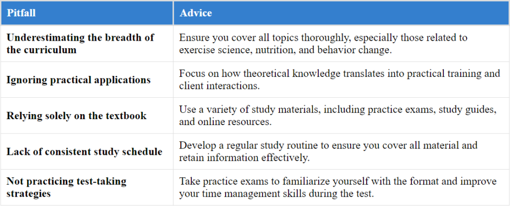 Common Pitfalls when Studying for ACE