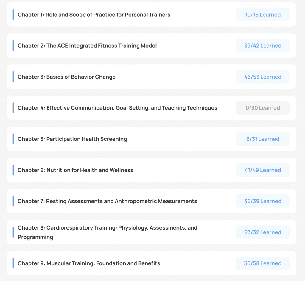 IPTA (Trainer Academy) Review - CPT + Study Materials 44 IPTA (Trainer Academy) Review - CPT + Study Materials 32
